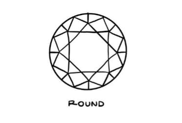 Round